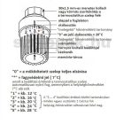 OVENTROP "Uni L" termofej,  M30x1,0 [mm], fehér (1011401)