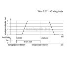 OVENTROP "Aktor T 2P" L NC elektrotermikus hajtómű, M30x1,5 mm, 24 V, 2-pontos, áramkimaradásra záró kivitel (1012416)