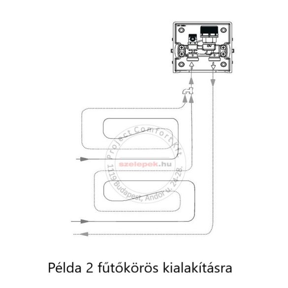 OVENTROP  "Unibox E-RTL" termosztatikus szabályozó padlófűtéshez, PN10, fehér műanyag takarólemezzel (1022731)