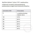 OVENTROP "Unibox T RTL" termosztatikus szabályozó padlófűtéshez, fehér, műanyag takarólemezzel (1022733) 