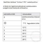 OVENTROP "Unibox T RTL" termosztatikus szabályozó padlófűtéshez, fehér, műanyag takarólemezzel (1022733) 