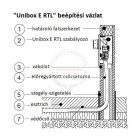 OVENTROP "Unibox T RTL" termosztatikus szabályozó padlófűtéshez, PN10, fekete, edzett üveg takarólemezzel (1022771) 
