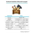 OVENTROP DN25 "Hydrocom V" beszabályozó szelep, PN16, kvs=5,9, -20 ... 120 ºC (1062708)
