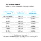 OVENTROP DN50, szennyfogó szűrő, PN25, belsőmenetes kivitelben, kvs=58,3, [-10…+150]°C (1120216)