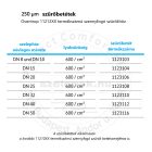 Szűrőbetét DN25 méretű, bb kivitelű Oventrop szennyfogó szűrőkhöz (1123108)