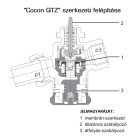OVENTROP DN15 HF (1/2")  "Cocon QTZ"  PICV térfogatáram-korlátozó szelep, 200-1300 [l/h], PN25, KM, mérőszelepek nélkül (1143764)