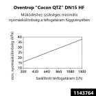 OVENTROP DN15 HF (1/2")  "Cocon QTZ"  PICV térfogatáram-korlátozó szelep, 200-1300 [l/h], PN25, KM, mérőszelepek nélkül (1143764)