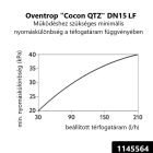 OVENTROP DN15  LF (1/2") "Cocon QTZ" PICV térfogatáram-korlátozó szelep, 30-210 [l/h], PN16, KM, mérőszelepek nélkül (1145564)