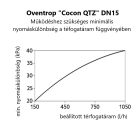 OVENTROP DN15 (1/2") "Cocon QTZ"  PICV térfogatáram-korlátozó szelep, 150-1050 [l/h], PN16, KM, mérőszelepekkel (1146264)
