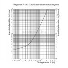 OVENTROP DN25 "Regumat F-180" padlófűtési keringető- és szabályozó modul, szivattyú nélkül (1354270)