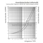 OVENTROP DN32 "Regumat S-180" fűtővíz keringető modul, szivattyú nélkül, kvs=9,8 (1355075)