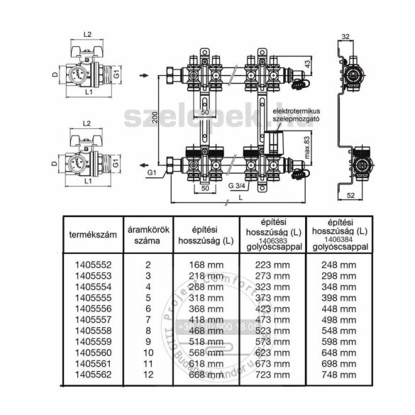 OVENTROP "Multidis SF" 9 körös nemesacél osztó-gyűjtő, PN6, DN1", körönkénti kulcsos előbeállítással (1405559)