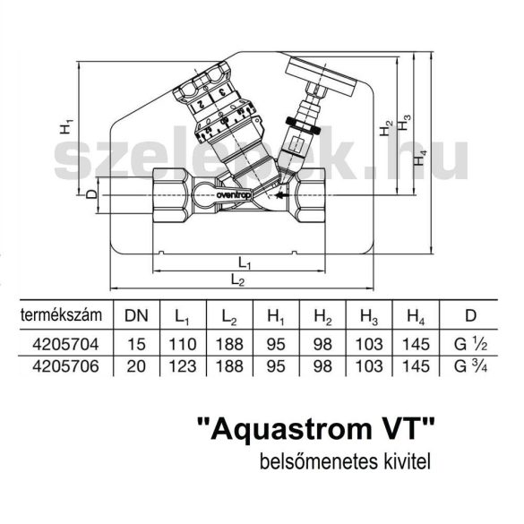 OVENTROP DN20 "Aquastrom VT" beszabályozó- és szabályozószelep cirkulációs vezetékekhez, PN16, 50 - 65 °C, belsőmenetes kivitelben (4205706)