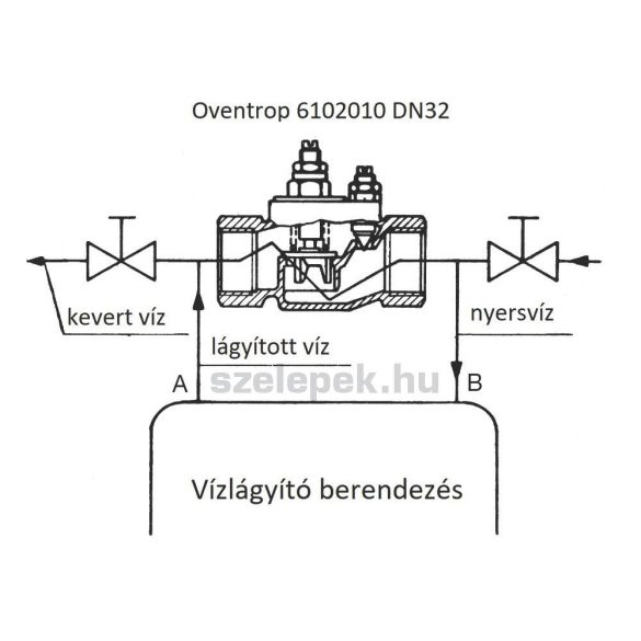 OVENTROP DN32 multifunkciós keverőszerelvény, PN10, vízlágyító berendezésekhez (6102010)