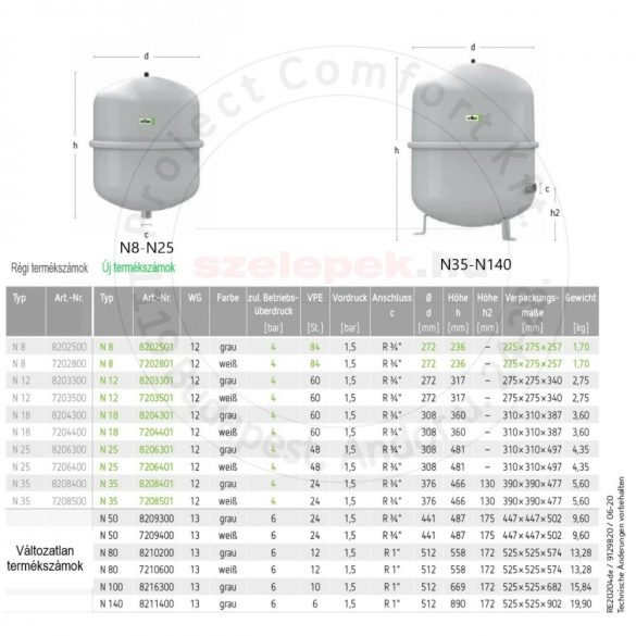 REFLEX "N 8" típusjelű membrános tágulási tartály, 8 literes, P 4,0 bar,szürke színben (8202501)