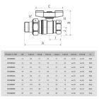 GIACOMINI  DN25 (1") golyóscsap, PN25, kvs=36,3; szárnyas fém fogantyúval, KBH kivitel (R259X007)