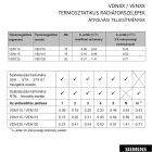 SIEMENS  DN10 (3/8") "VDN110" termosztatikus radiátorszelep, PN10, egyenes, BM, M30x1,5 mm (VDN110)
