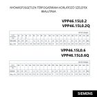SIEMENS DN15 nyomásfüggetlen (PICV) kombi szabályozószelep, 100…575 l/h, PN25, KM, mérőszelepek nélkül (VPP46_15L0_6)